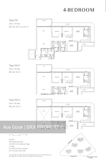 Chuan Park (D19), Condominium #536230591